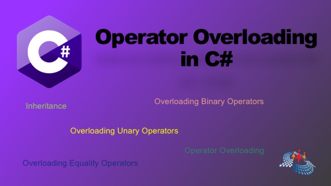 Operator Overloading in C#